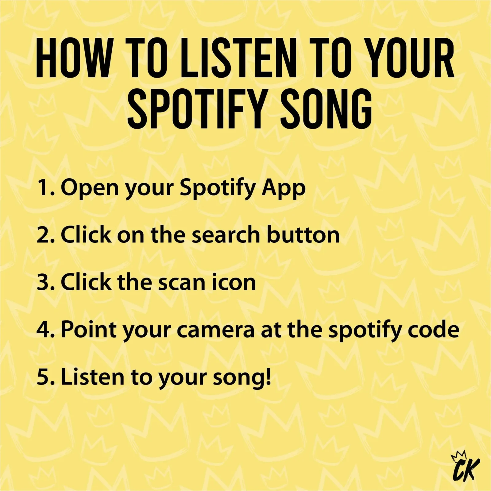 How to scan spotify products