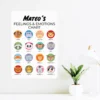 Emotions and Feelings Expression Chart Wall Decal