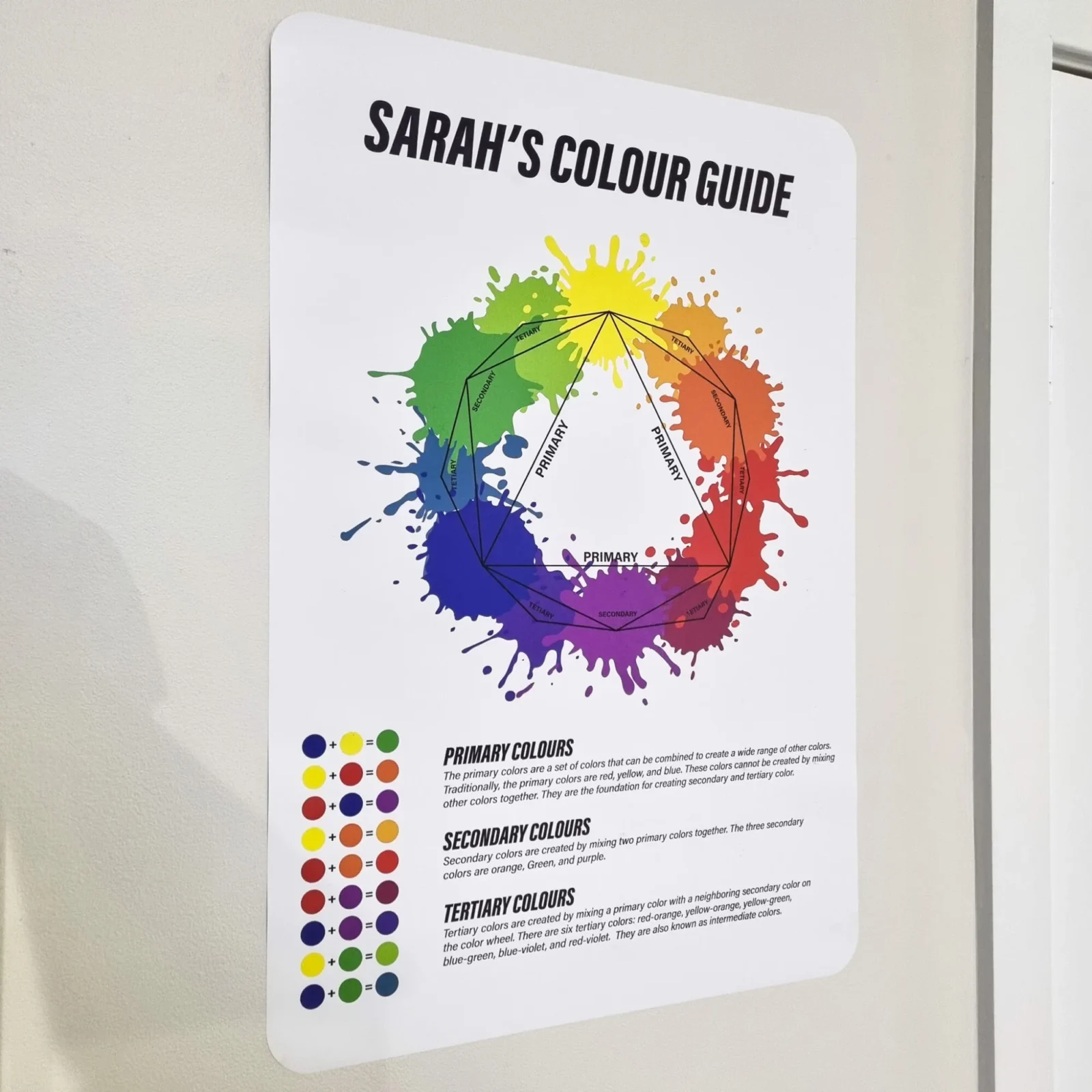 Colour Education Wall Chart Decal
