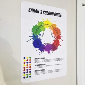 Colour education wall chart decal