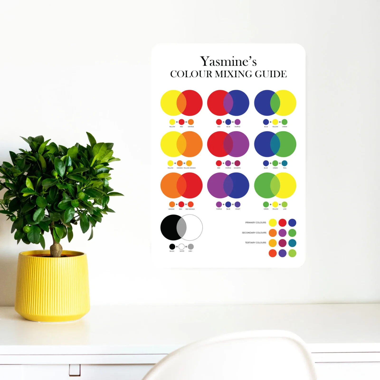 Colour Education Wall Chart Decal