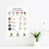 Colour Education Wall Chart Decal
