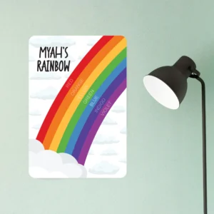 Colour education wall chart decal