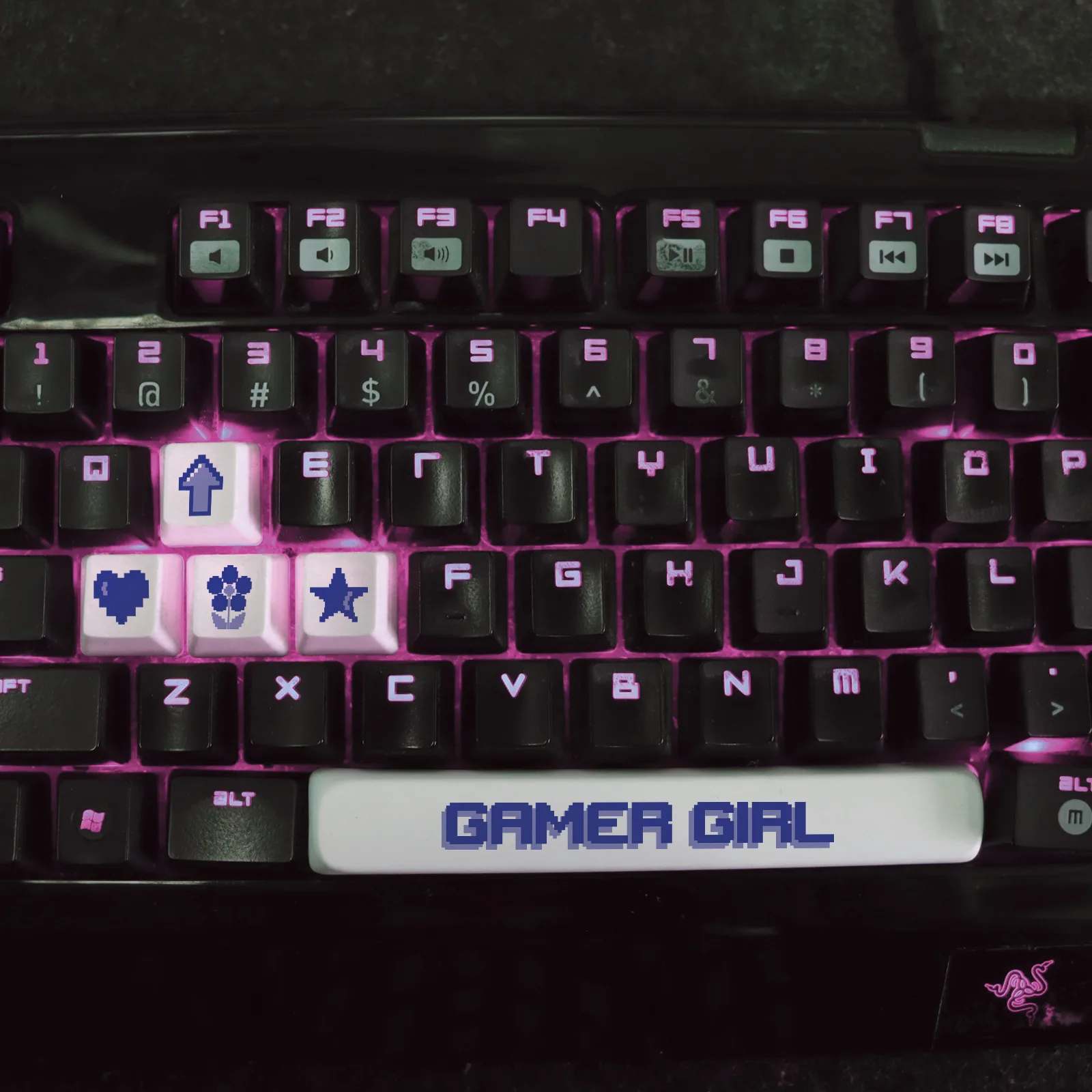 Custom Keycaps